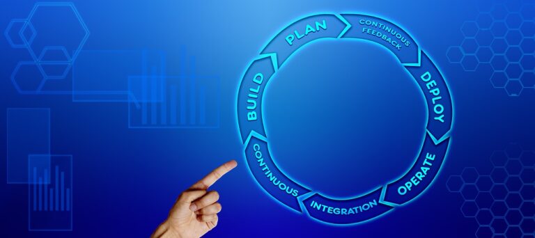 Exploring Data Mesh for Scalable Data Lakes