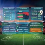 Gold365 ID: Unlock Exclusive Benefits, Secure Transactions, and Seamless Trading Experience